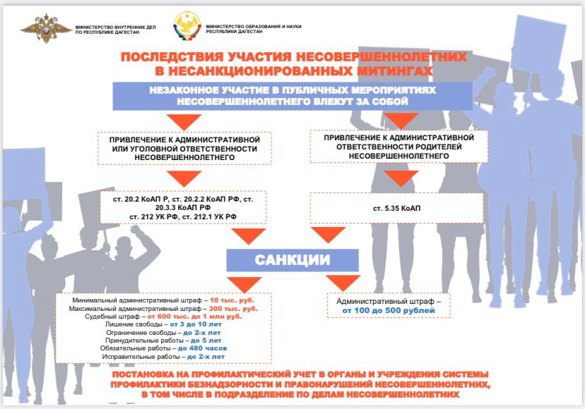 Профилактика правонарушений и преступлений.